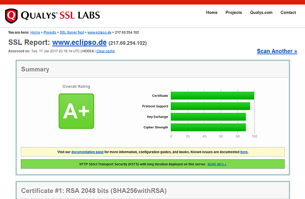 Qualys SSL Labs - SSL Report Qualys SSL Labs - SSL Report